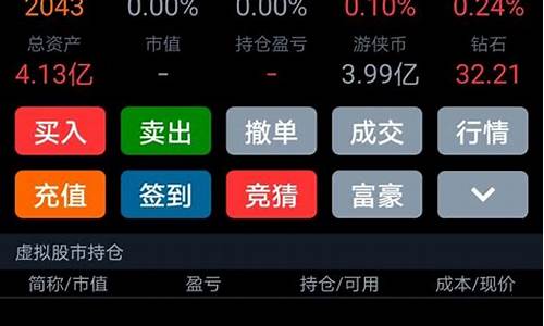 游侠股市 源码_游侠股市 源码最新